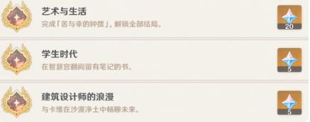 原神卡维邀约隐藏成就怎么达成 原神卡维邀约事件全成就达成方法