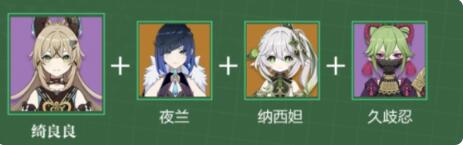 原神绮良良怎么配队 原神绮良良配队推荐