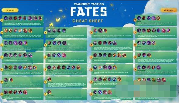 云顶之弈S9有哪些羁绊 云顶之弈S9全羁绊一览