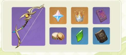 原神鹮穿之喙用法有哪些 原神鹮穿之喙适用角色推荐