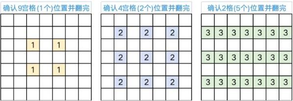 以闪亮之名玩呐狂欢节活动怎么玩 以闪亮之名玩呐狂欢节活动技巧分享
