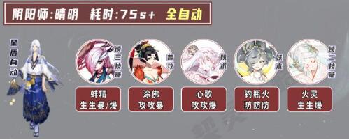 阴阳师契灵火灵怎么打 阴阳师契灵火灵阵容推荐