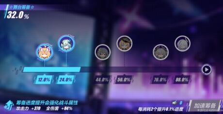 崩坏3星动舞台一怎么打 崩坏3星动舞台一打法攻略