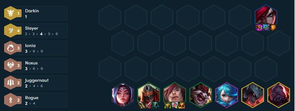 云顶之弈S9杀手劫阵容怎么玩 云顶之弈S9杀手劫阵容推荐