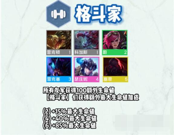 云顶之弈S9斗枪阵容怎么玩 云顶之弈S9斗枪阵容推荐