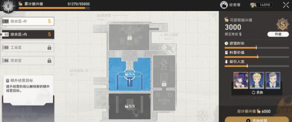 《崩坏:星穹铁道》经营博物馆经营者搭配技巧