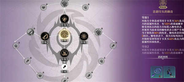 《崩坏:星穹铁道》卡芙卡突破材料汇总