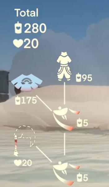 光遇彩虹日什么时候开启 光遇彩虹日开启时间一览2023