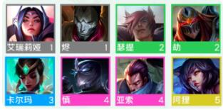 云顶之弈手游S9艾欧尼亚羁绊效果怎么样 云顶之弈手游S9艾欧尼亚羁绊效果介绍