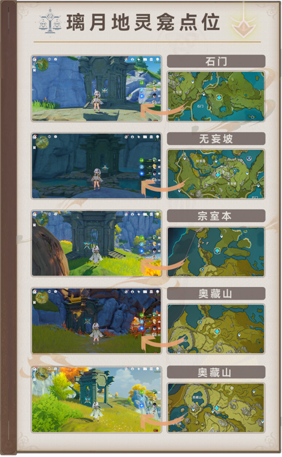 原神璃月地灵龛点位在哪 原神璃月地灵龛地图分布介绍