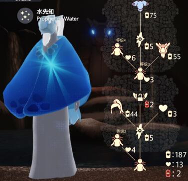 光遇预言季都能兑换那些东西 光遇预言季兑换图一览