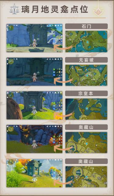 原神璃月地灵龛点位在哪 原神璃月地灵龛点位一览