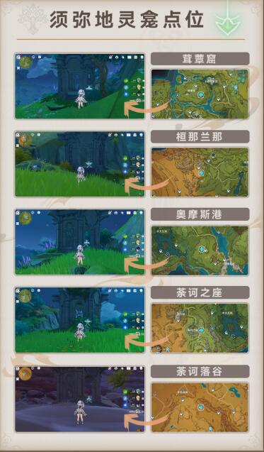 原神须弥地灵龛位置在哪 原神须弥地灵龛位置一览
