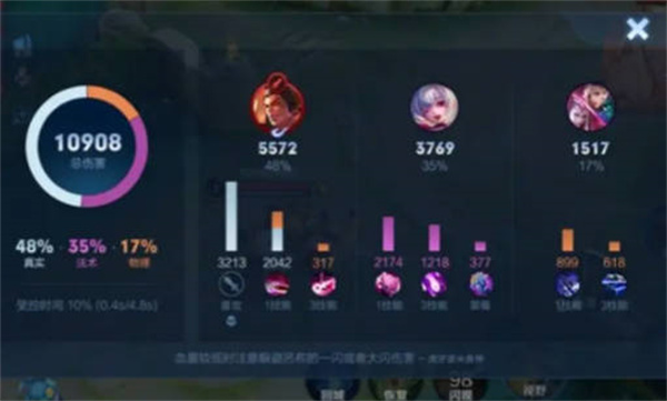 王者荣耀s32赛季调整内容有哪些 王者荣耀s32赛季调整内容