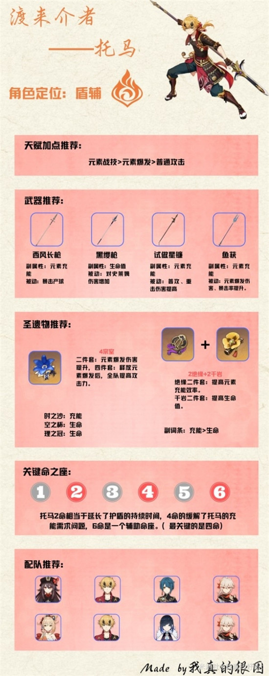 原神3.8版本托马怎么培养 原神3.8版本托马一图流培养攻略