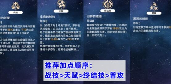 崩坏星穹铁道罗刹怎么加点 崩坏星穹铁道罗刹加点攻略推荐