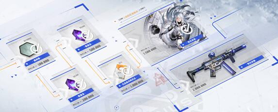 尘白禁区苹果安卓数据互通吗 尘白禁区苹果安卓数据互通介绍