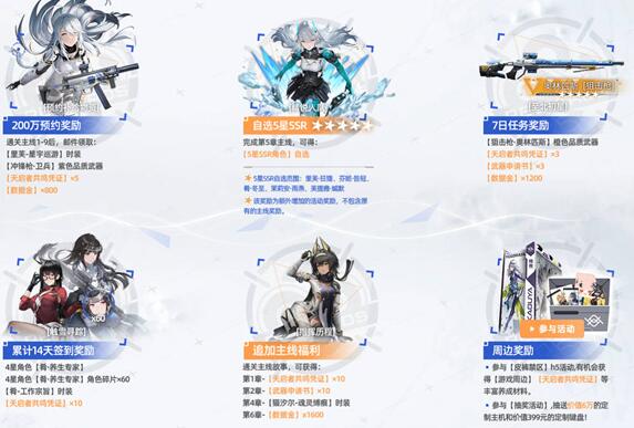 尘白禁区公测福利有哪些2023 尘白禁区公测福利2023介绍