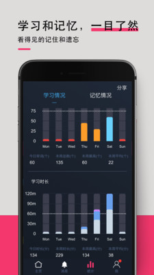 下载背词达人app